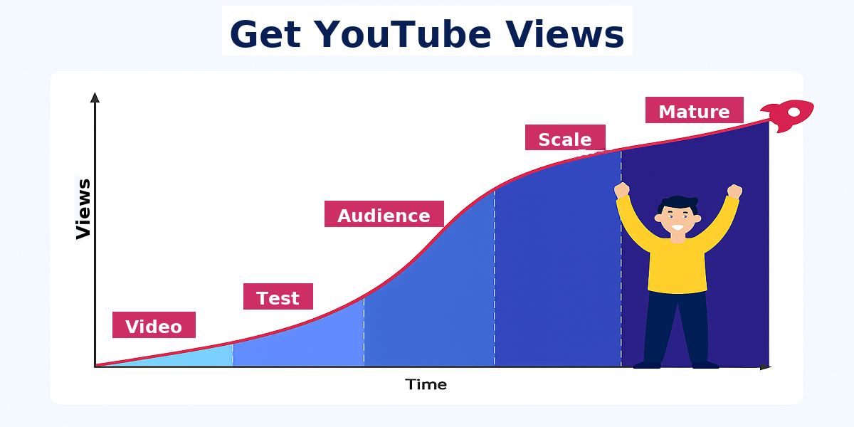 Pr agency for youtubers